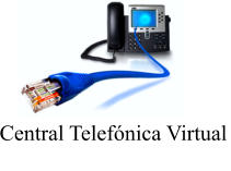 Central Telefónica Virtual